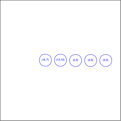 demo of n and arrow keys