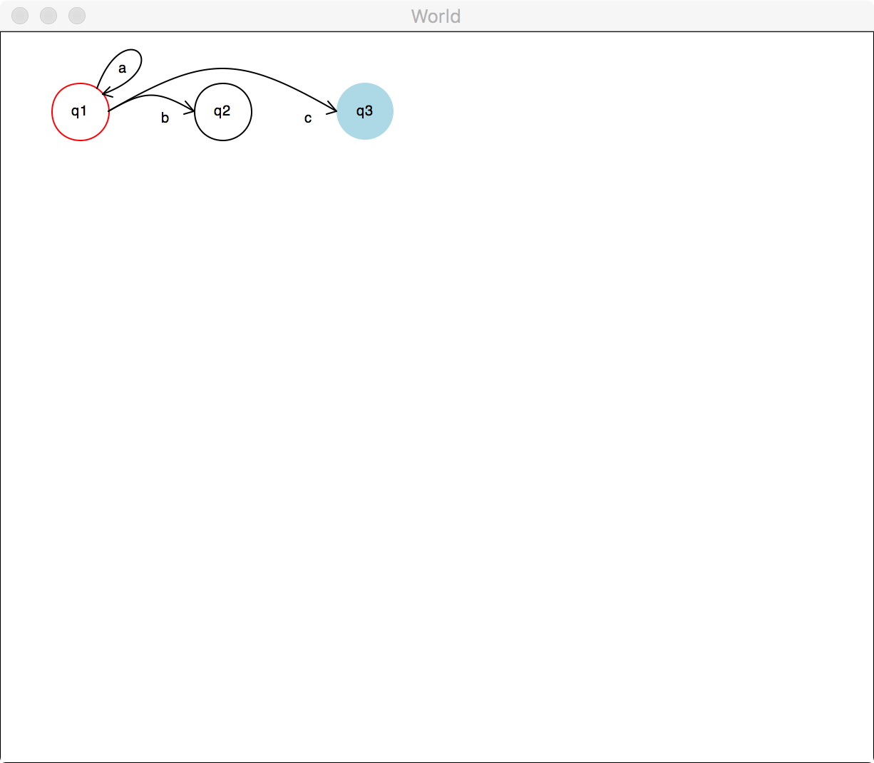 demo for problem 2